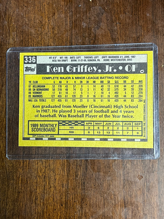 1990 Ken Griffey Jr. Topps All Star Rookie Card